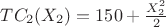$TC_2(X_2)=150+\frac{X_2^2}{2}$