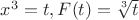 $x^3=t, F(t)=\sqrt[3]{t}$