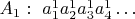 $ A_1: \ a^1_1 a^1_2 a^1_3 a^1_4 \ldots $