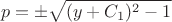 $$p=  \pm \sqrt{ (y+C_{1})^2-1}$$