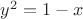 $y^2=1-x$