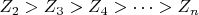 $ Z_2>Z_3>Z_4>&hellip;>Z_n $