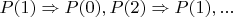$P(1) \Rightarrow P(0), P(2) \Rightarrow P(1), ...$