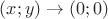 ${(x;y) \to (0;0)}$
