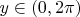 $y \in (0,2 \pi)$