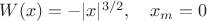 $W(x)=-|x|^{3/2},\quad x_m=0$