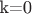 k=0