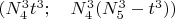 $(N_4^3t^3;\quad N_4^3(N_5^3-t^3))$