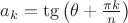 $a_k=\tg \left(\theta +\frac{\pi k}{n}\right)$