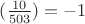 $(\frac{10}{503})=-1$
