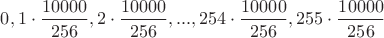 $0, 1\cdot \dfrac {10000}{256}, 2\cdot \dfrac {10000}{256}, ..., 254\cdot \dfrac {10000}{256}, 255\cdot \dfrac {10000}{256}$