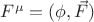 $F^\mu=(\phi, \vec F)$