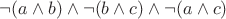 $ \lnot(a \land  b)\land \lnot(b \land c)\land \lnot(a \land c)$