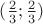 $(\frac 2 3;\frac 2 3)$