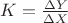 $K = \frac{ \Delta Y}{\Delta X}$