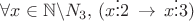 $\forall x\in\mathbb{N}\backslash N_3,\,(x\vdots 2\,\to\,x\vdots 3)$