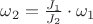$\omega_2=\frac{J_1}{J_2}\cdot\omega_1$