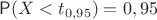 $\mathsf P(X < t_{0,95})=0,95$