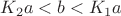 $K_2a<b<K_1a$