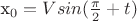 x_0 = Vsin( \frac{ \pi } { 2 } + t )
