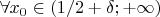 $\forall x_0\in (1/2+\delta;+\infty)$
