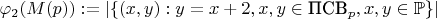$\varphi _2 (M(p)) := |\{ (x,y): y=x+2, x,y \in \text{ПСВ}_p, x,y \in \mathbb{P}\}|$