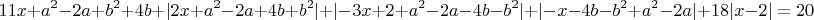 $$11x+a^2-2a+b^2+4b+|2x+a^2-2a+4b+b^2|+|-3x+2+a^2-2a-4b-b^2|+|-x-4b-b^2+a^2-2a|+18|x-2|=20$$
