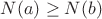 $N(a) \ge N(b)$