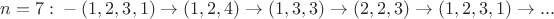 $n=7:     цикл-аттрактор (1,2,3,1) \to (1,2,4) \to (1,3,3) \to (2,2,3) \to (1,2,3,1) \to ...$