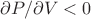 $\partial P/\partial V<0$
