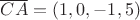 $\overline{CA}=(1,0,-1,5)$