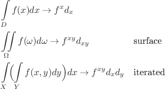 $$ \begin{align*}& \int\limits_D f(x)dx  \to f^xd_x\\
& \iint\limits_{\Omega} f(\omega) d\omega  \to f^{xy}d_{xy} && \text{surface}\\
& \int\limits_X \!\! \Big(\! \int\limits_Y f(x,y) dy \Big) dx \to f^{xy} d_x d_y && \text{iterated}
\end{align*}$$