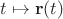 $t\mapsto \mathbf r(t)$