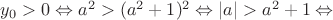 $y_0>0 \Leftrightarrow a^2>(a^2+1)^2 \Leftrightarrow |a|>a^2+1 \Leftrightarrow$