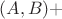 $(A, B) +$
