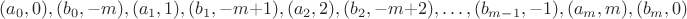 $(a_0,0), (b_0,-m), (a_1, 1), (b_1, -m+1), (a_2,2), (b_2, -m+2), \ldots, (b_{m-1},-1), (a_m,m), (b_m,0)$