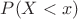 $P(X< x)$