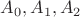 $A_0, A_1, A_2$ $A_0, A_1, A_2$