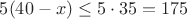 $5(40-x)\le 5\cdot 35=175$ $5(40-x)\le 5\cdot 35=175$
