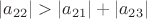 $|a_{22}| > |a_{21}|+|a_{23}|$
