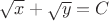 $\sqrt{x} + \sqrt{y} = C$