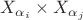 $X_{\alpha_i}\times X_{\alpha_j}$
