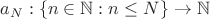 $a_N: \{n \in \mathbb {N}: n \leq N \} \to \mathbb {N}$