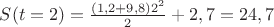$S(t=2)=\frac{(1,2+9,8)2^2}{2}+2,7=24,7$