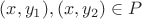 $(x,y_1), (x,y_2)\in P$