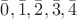 $\bar 0, \bar 1, \bar 2, \bar 3, \bar 4$