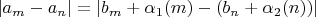 $|a_m - a_n|  = |b_m + \alpha_1(m) - (b_n +\alpha_2(n))|$