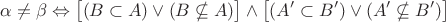 $$ \alpha \neq \beta \Leftrightarrow \big[ (B\subset A) \lor (B\nsubseteq A) \big] \land \big[ (A'\subset B') \lor (A'\nsubseteq B') \big] $$