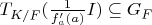 $T_{K/F}(\frac{1}{f_a'(a)} I) \subseteq G_F$