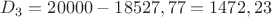 $D_3=20000-18527,77=1472,23$